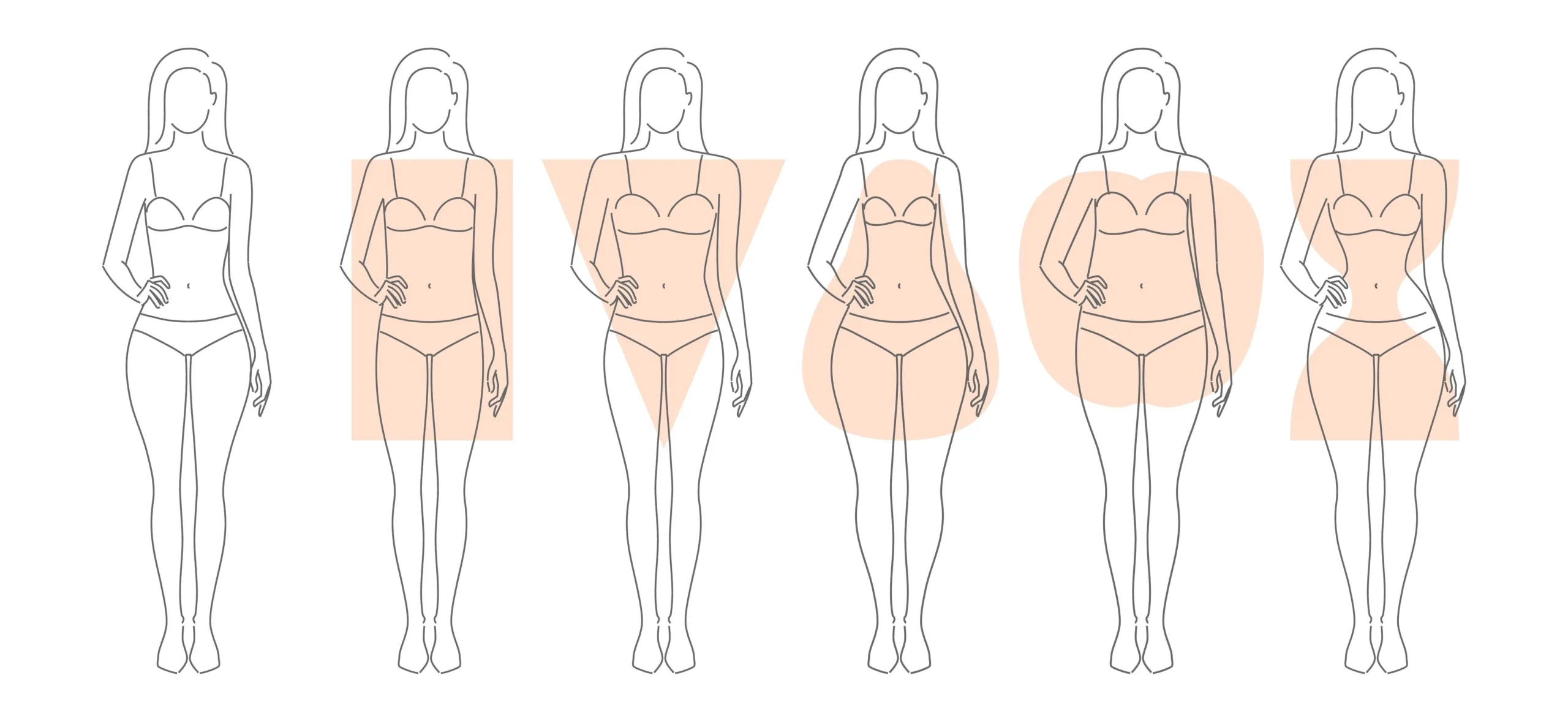 Vrouwelijke en mannelijke lichaamstypes: wat zijn ze en welke kenmerken hebben ze? 2 Kadın Vücut Tipleri