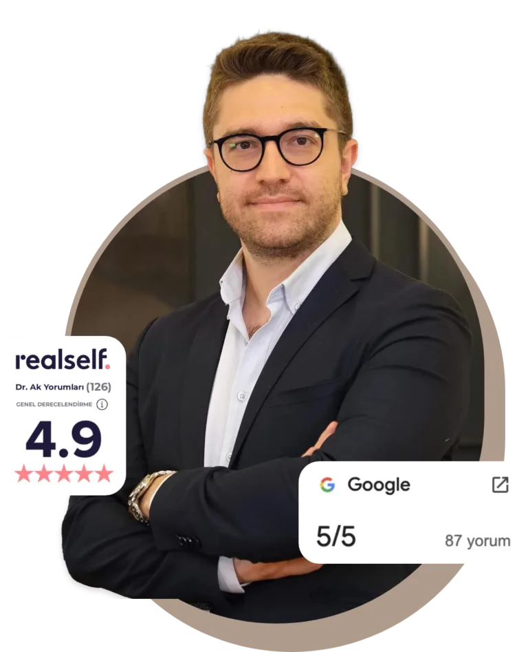 Best Plastic Surgeon in Turkey